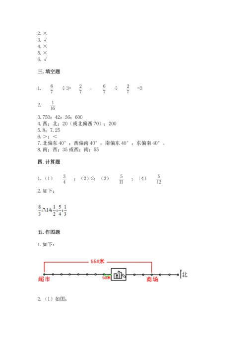 人教版六年级上册数学 期中测试卷附答案（实用）.docx