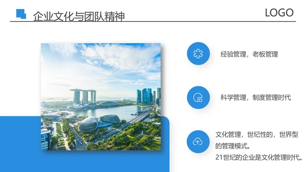 蓝色商务风创建五型班组精英团队PPT模板培训