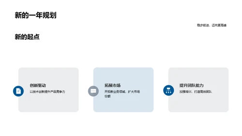 团队年度回顾