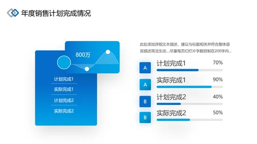蓝色企业年终商务风格年终工作总结汇报PPT