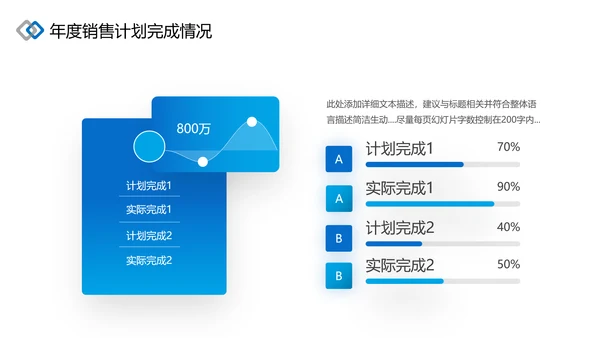 蓝色企业年终商务风格年终工作总结汇报PPT