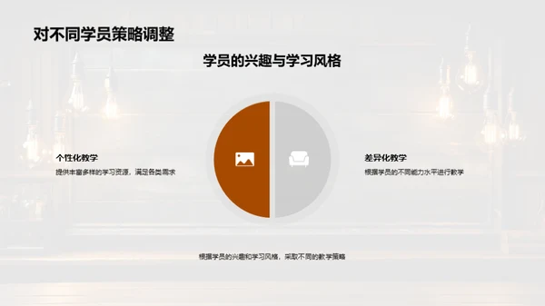 教育实践与创新