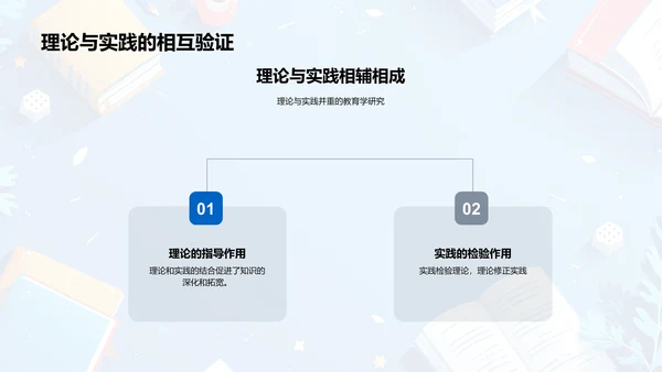 教育学应用与反思报告PPT模板