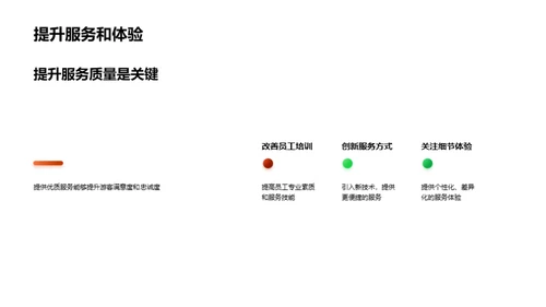 森林公园：绿色未来