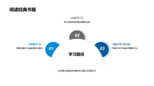 探索计算机科学