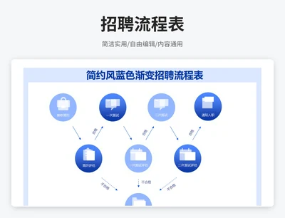 简约风招聘流程表