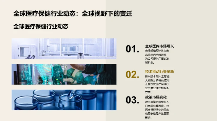 医疗保健行业全景扫描