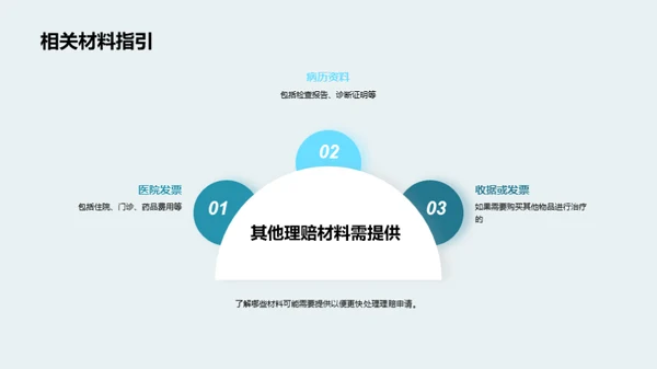 简约风财务金融教学课件PPT模板