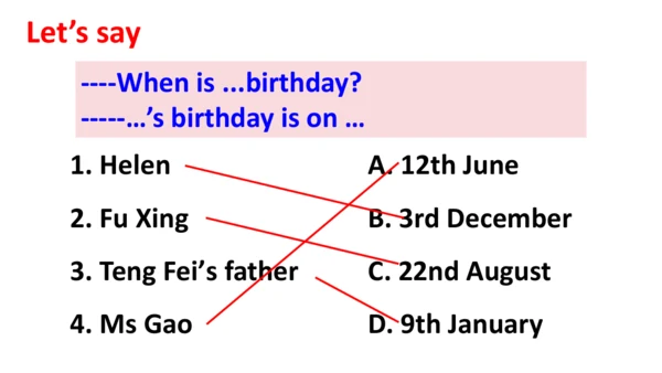 Unit 7 SectionA 1a-1d 听说教学课件（新人教七上Unit7 Happy birt