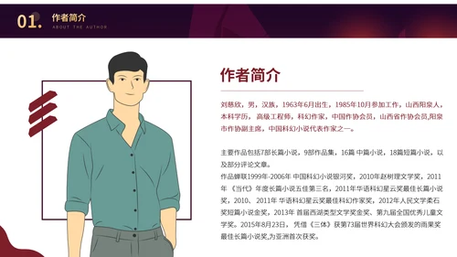 刘慈欣科幻小说作品读后感读书分享PPT