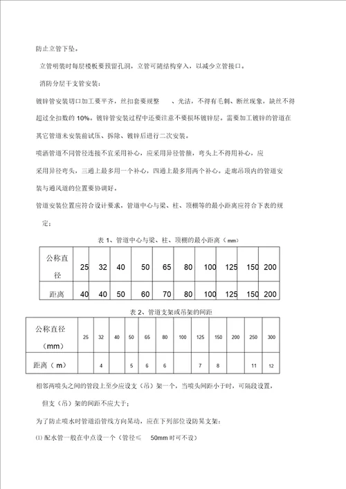 室内消防喷淋系统安装施工工艺标准