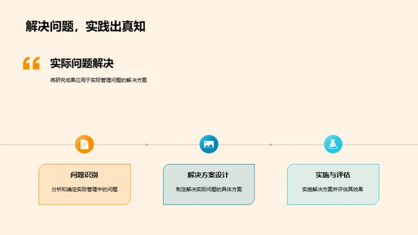 管理学研究之旅