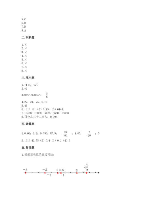 北京版小学六年级下册数学期末综合素养测试卷（黄金题型）.docx