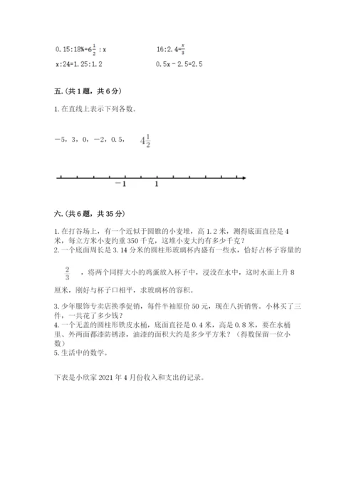 小学六年级数学期末自测题附答案（基础题）.docx