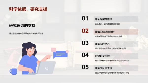 论文之旅