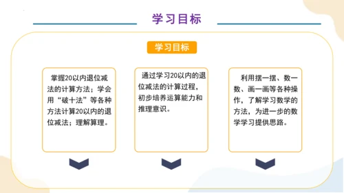 第二单元 整理和复习 （教学课件）一年级下册数学同步备课资料包（人教版2024）(共41张PPT)