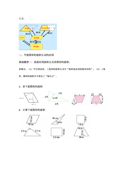 2023年五年级数学上册平面图形的面积归纳与练习.docx