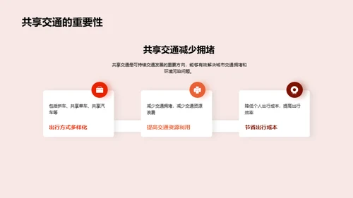 国潮风交通汽车学术答辩PPT模板