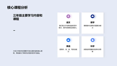 三年级高效备考PPT模板