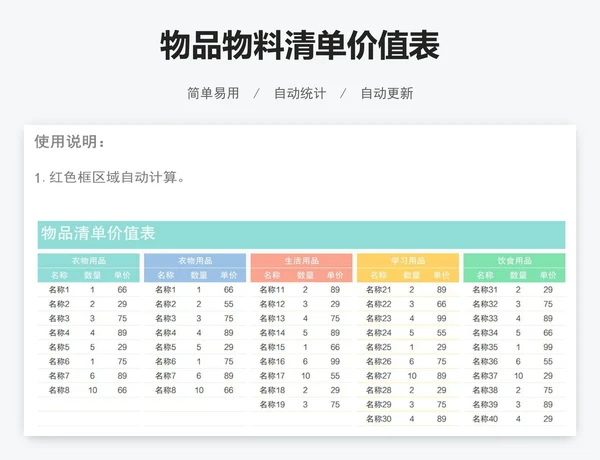 物品物料清单价值表