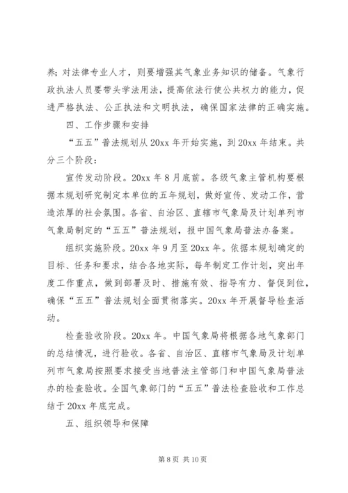 气象部门五五普法五年规划 (2).docx