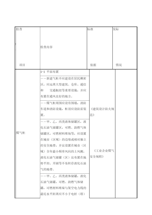 煤气柜、加压站、混合站安全检查表.docx