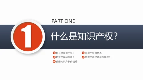 保护知识产权应知应会版权PPT模板