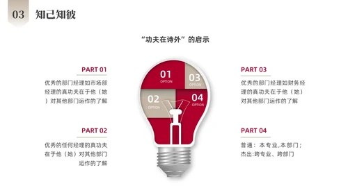 红色商务励志跨部门沟通企业培训PPT课件沟通技巧