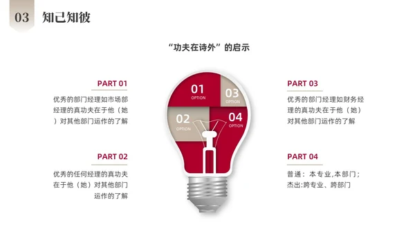 红色商务励志跨部门沟通企业培训PPT课件沟通技巧