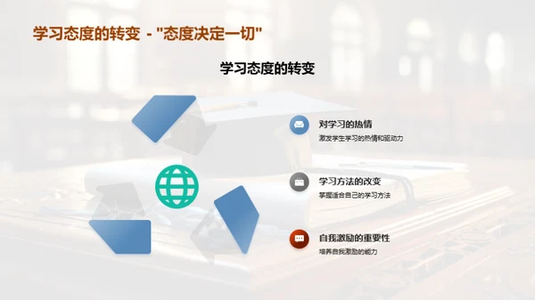 四年级学习回顾与展望