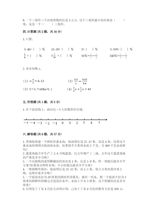 北京版小学六年级下册数学期末综合素养测试卷附参考答案（轻巧夺冠）.docx