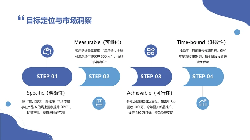 商务风含图片PPT流程