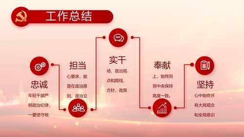 国企党支部意识形态工作报告动态PPT
