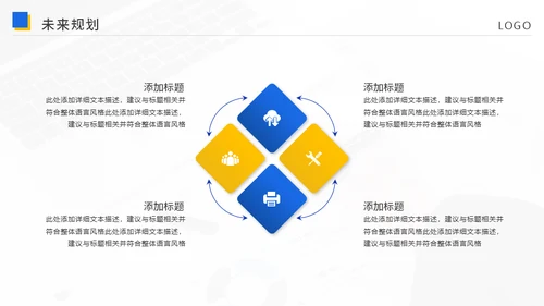 集团公司蓝色简约工作总结汇报通用PPT模板