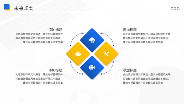集团公司蓝色简约工作总结汇报通用PPT模板