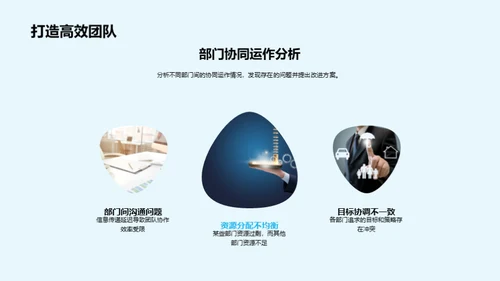 银行季度回顾与展望