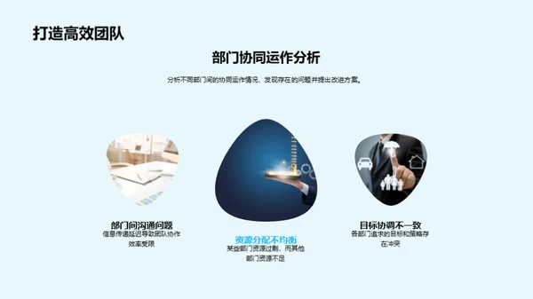 银行季度回顾与展望