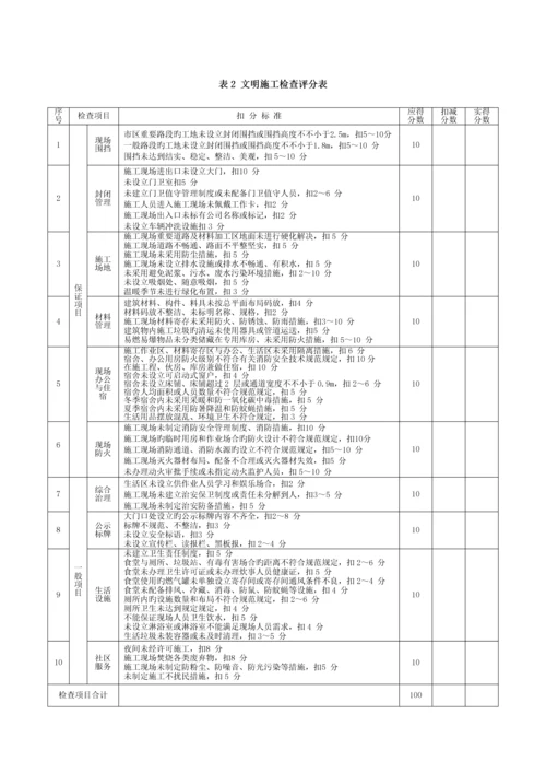 优质建筑综合施工安全检查重点标准讲义.docx