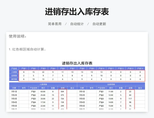进销存出入库存表