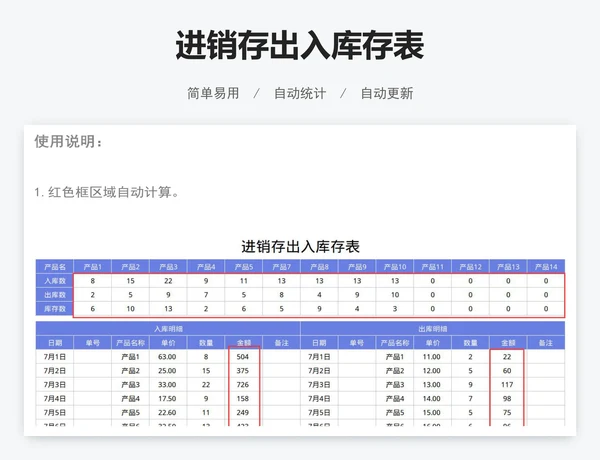 进销存出入库存表