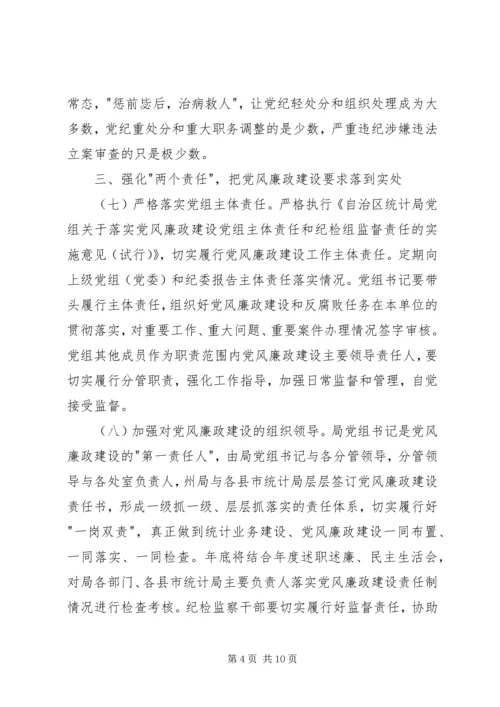 统计局党风廉政建设和反腐败工作计划 (2).docx
