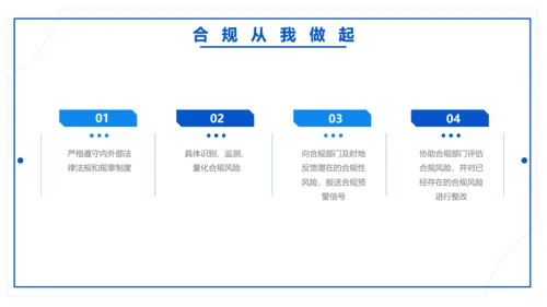 银行合规风险管理入职培训PPT模版