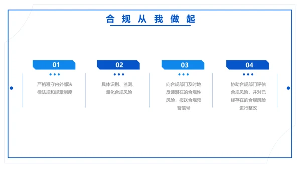 银行合规风险管理入职培训PPT模版