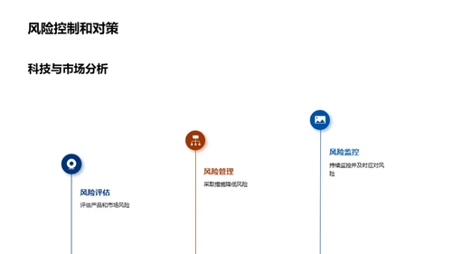 科技驱动 愿景实现