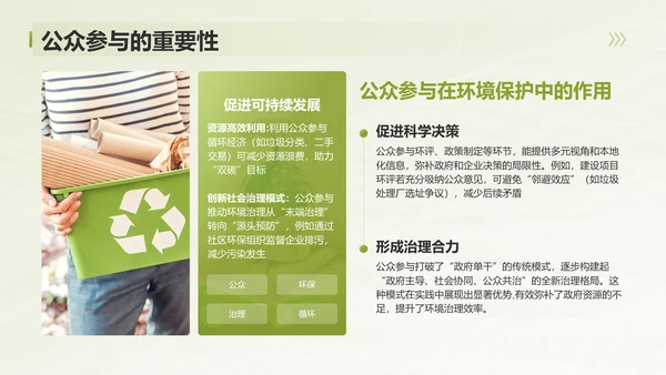 绿色3D风环境污染现状分析与治理方案PPT模板
