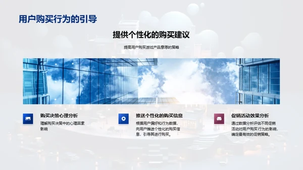 游戏营销新纪元