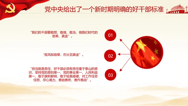 我将无我不负人民学习微党课PPT担当作为