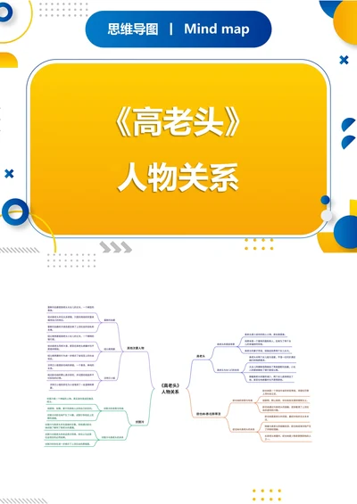 《高老头》人物关系思维导图