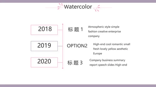 小清新年终工作总结汇报计划PPT