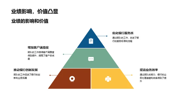 团队实力概述